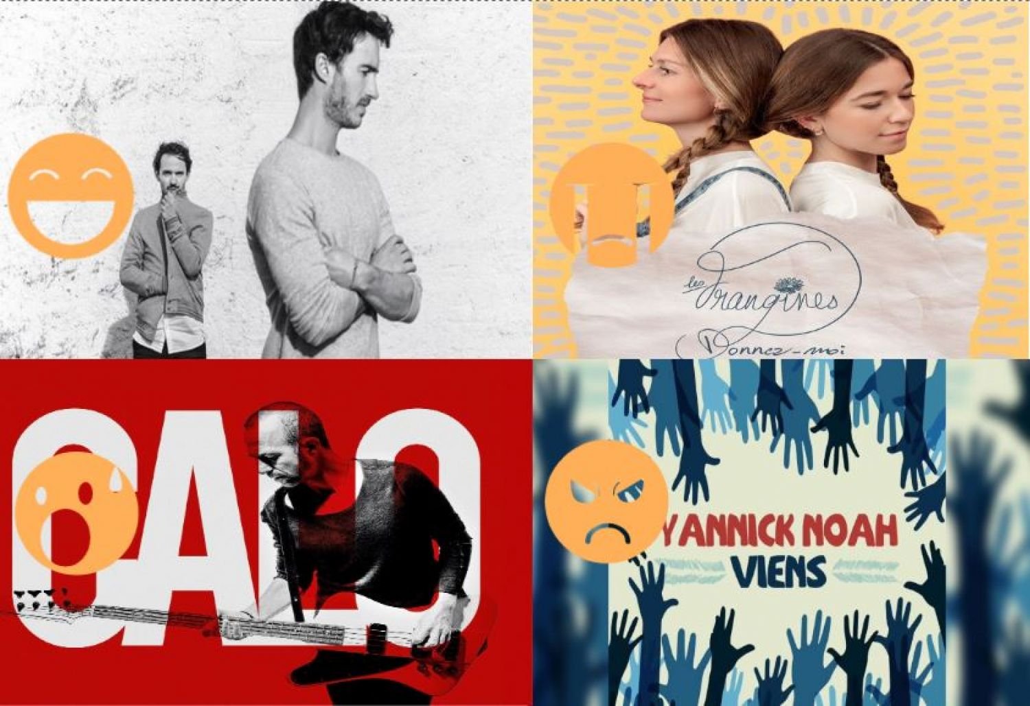 Quelle est la chanson de l'année 2019?