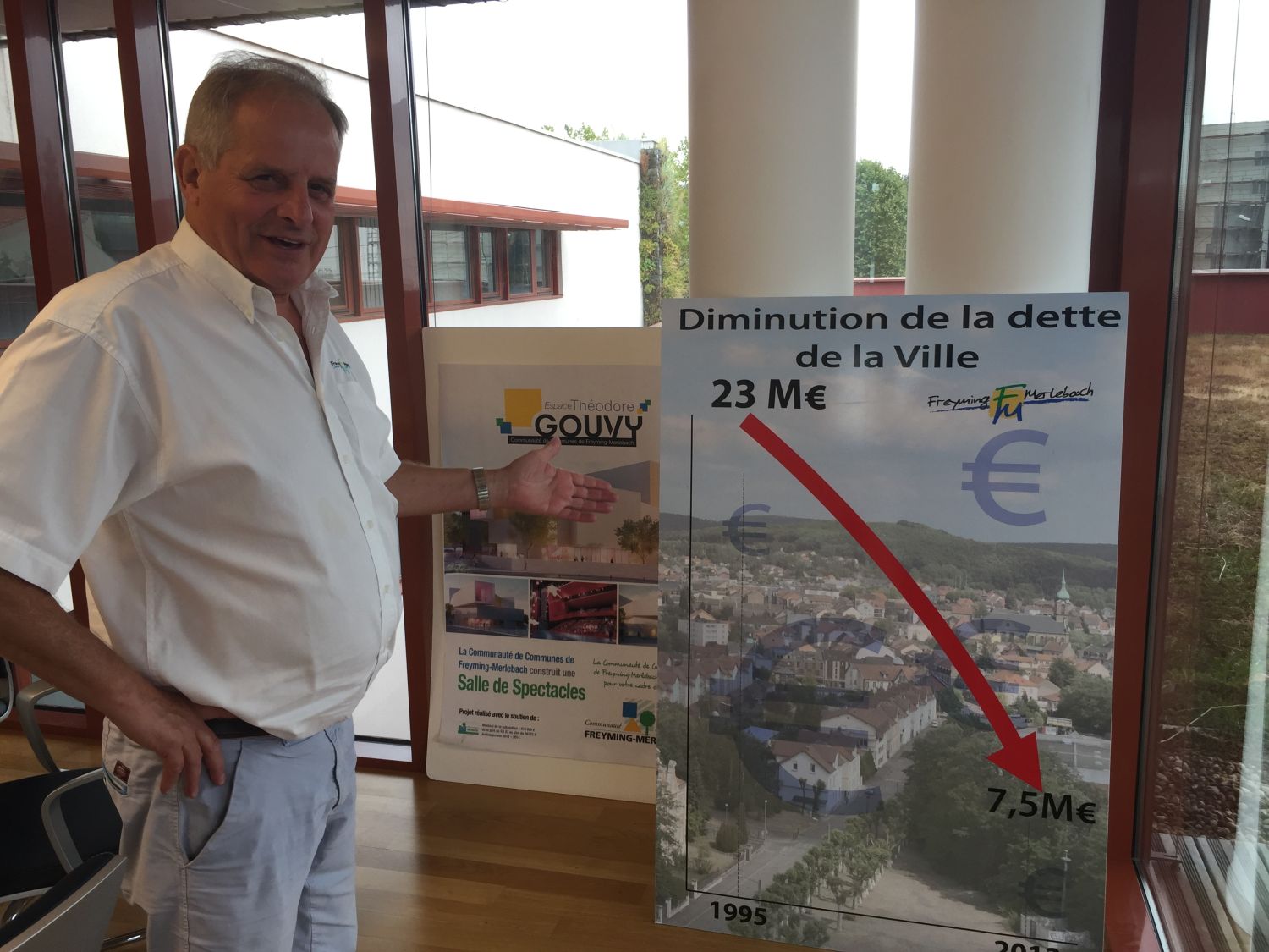 Piste d'athlétisme, nouveau lycée, enfouissement des réseaux... Pierre Lang nous parle des projets pour 2023