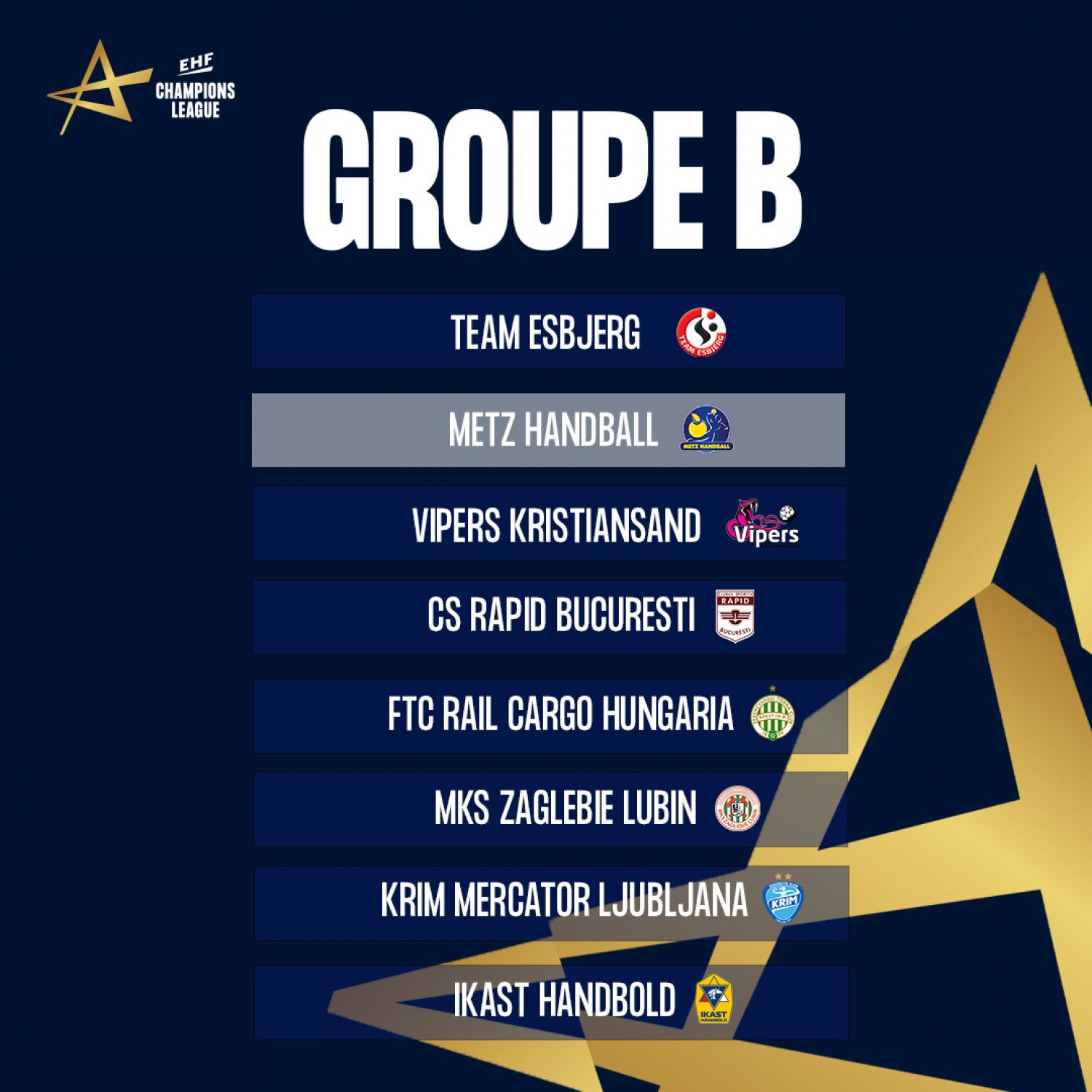 Le tirage au sort des poules en Ligue des Champions n’a pas été clément avec Metz Handball