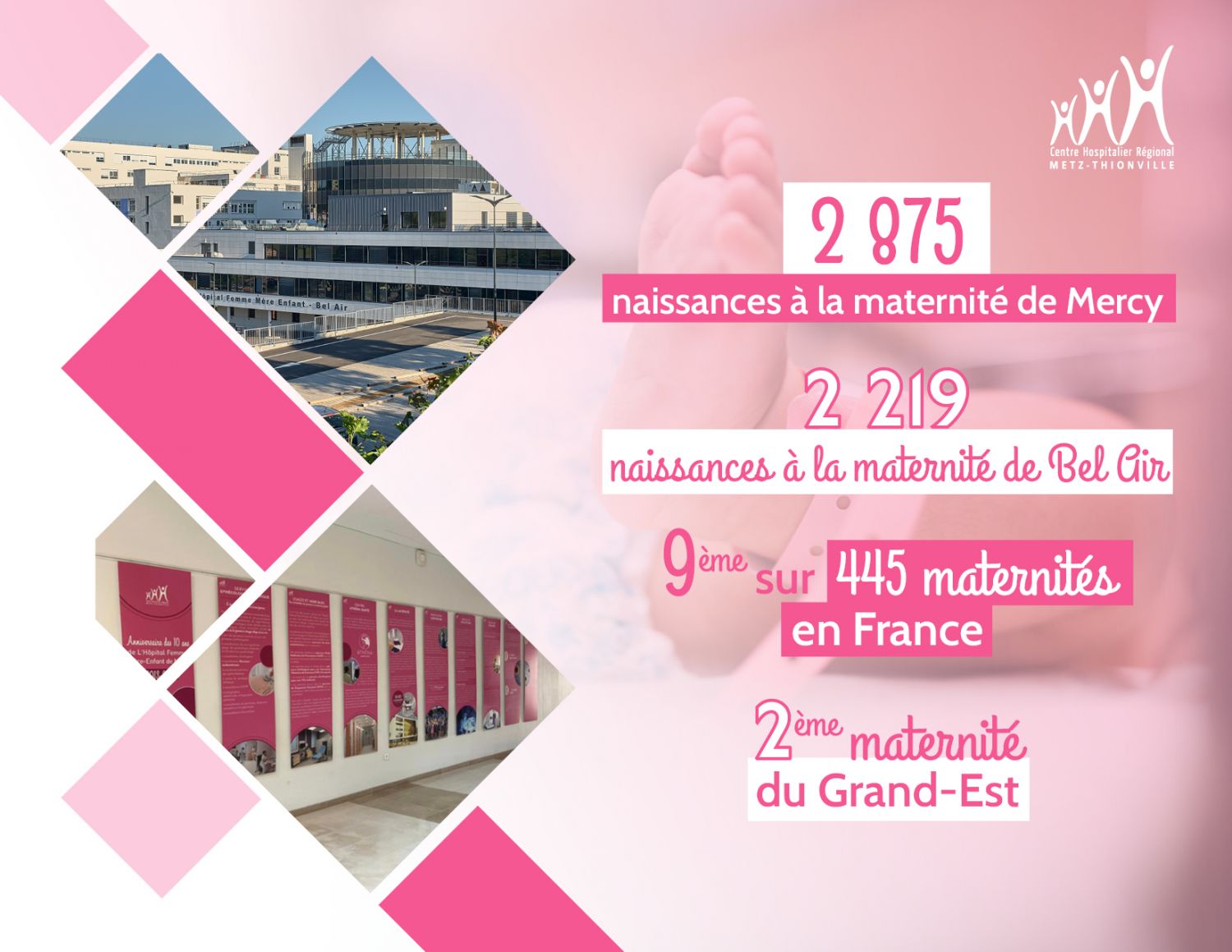 Plus de 5000 bébés sont nés au CHR Metz-Thionville en 2023