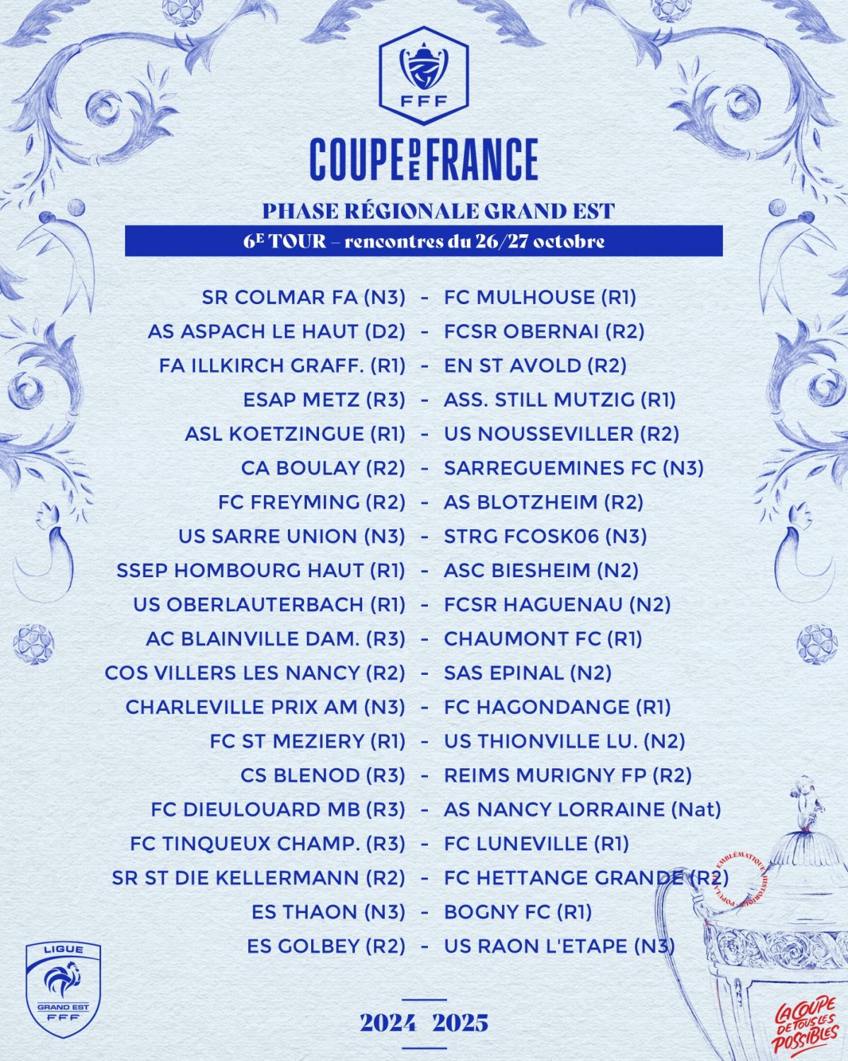 Le tirage au sort du 6ème tour de la Coupe de France a eu lieu